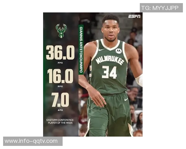 东西部周最佳争夺激烈文班和字母哥表现独领风骚超越众人