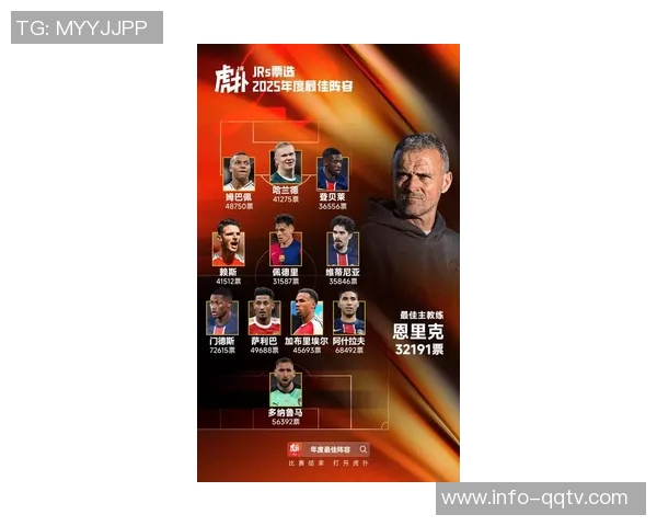 五大联赛11月进球榜揭晓B费领衔哈兰德姆巴佩紧随其后